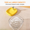 Automatic Pet Water Fountain for Cats & Dogs, 1.5 L Circulating Flow