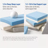 Memory Foam Pet Bed for Small Dogs
