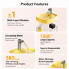 Automatic Pet Water Fountain for Cats & Dogs, 1.5 L Circulating Flow