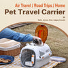 Portable Pet Carrier for Small Dogs and Cats