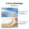 All-Season Waterproof Pet Sofa Bed with Removable Cover