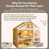 Multi-Level Plastic Cat House with Litter Box Compartment