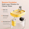 Automatic Pet Water Fountain for Cats & Dogs, 1.5 L Circulating Flow