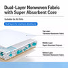 Pet Urine Cleanup Absorbent Sheets