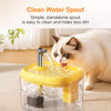 Automatic Pet Water Fountain for Cats & Dogs, 1.5 L Circulating Flow