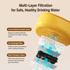 Automatic Pet Feeder with Dual Food and Water Bowls