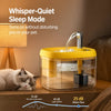 Quiet Circulating Pet Water Fountain, 1.5 L