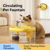 Quiet Circulating Pet Water Fountain, 1.5 L
