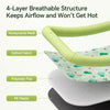 Washable All-Season Dog Bed Mat