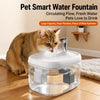 Automatic Pet Water Fountain for Cats & Dogs, 1.5 L Circulating Flow