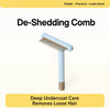 Long-and-Short Tooth Pet Grooming Rake Comb for Dogs and Cats