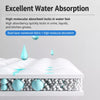 Pet Urine Cleanup Absorbent Sheets