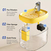 Quiet Circulating Pet Water Fountain, 1.5 L