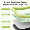 Washable Waterproof Pet Bed Mat for Dogs and Cats