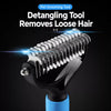 Pet Grooming Comb and Nail Clippers for Dogs and Cats