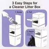 Enclosed Cat Litter Waste Bin